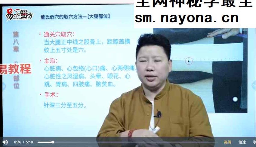 刘红云董氏奇穴临床精进视频两套