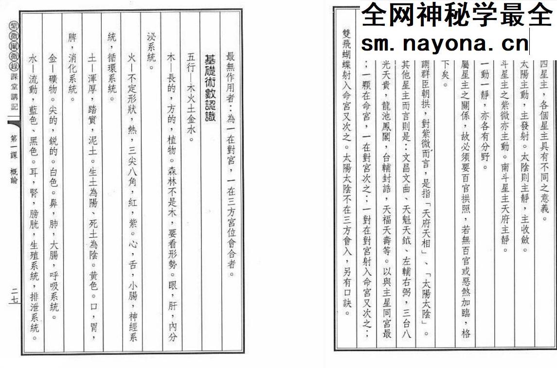 《课堂讲记》陈雪涛 329页