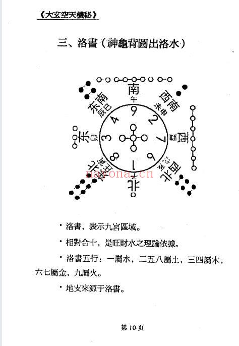 郝建民《大玄空天机秘.高级班函授教材》151双页.PDF电子版