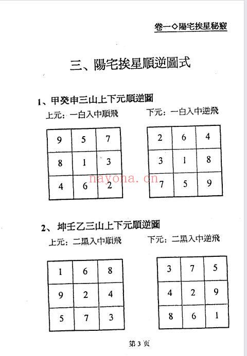 郝建民《大玄空天机秘.高级班函授教材》151双页.PDF电子版