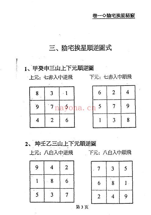 郝建民《大玄空天机秘.高级班函授教材》151双页.PDF电子版