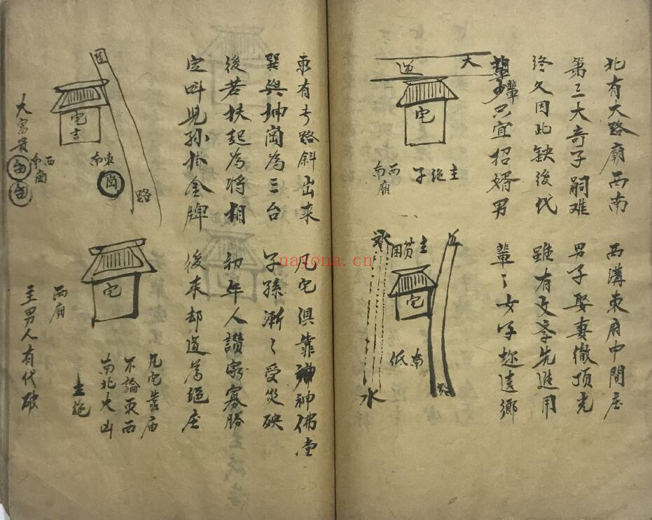 风水古籍《阳宅一本》王蕴章记 70页双页版 国学古籍 第6张