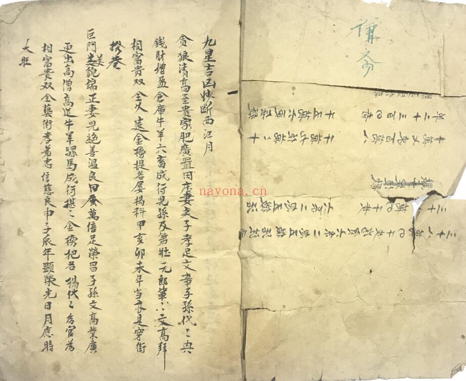 风水古籍《阳宅一本》王蕴章记 70页双页版 国学古籍 第2张