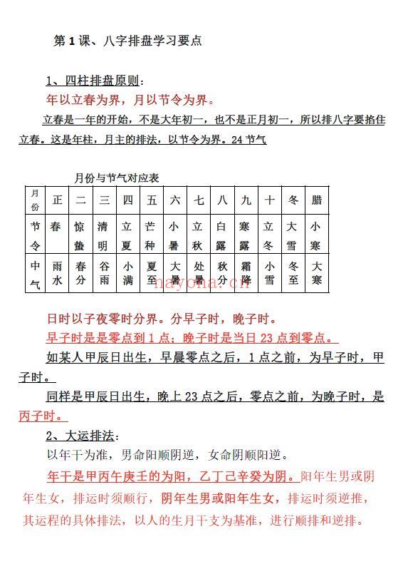 《高德臣盲派命学精修大全》253页 八字命理 第5张