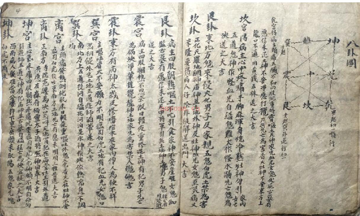 命理符咒古籍《看病百怪总记》40页双页版 国学古籍 第4张-古籍汇典 命理符咒古籍《看病百怪总记》40页双页版 国学古籍 第4张
