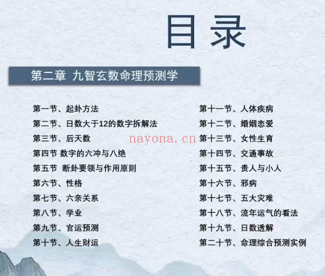 王九智《玄数高级班》教学视频36集