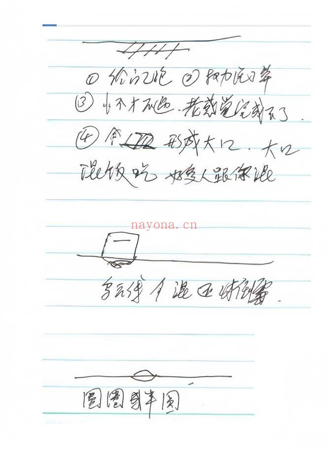 陈鼎龙儿子陈大有《西安派手相》秘传手相资料 125页.PDF电子版