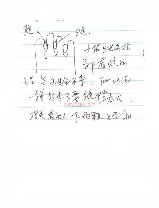 陈鼎龙儿子陈大有《西安派手相》秘传手相资料 125页.PDF电子版