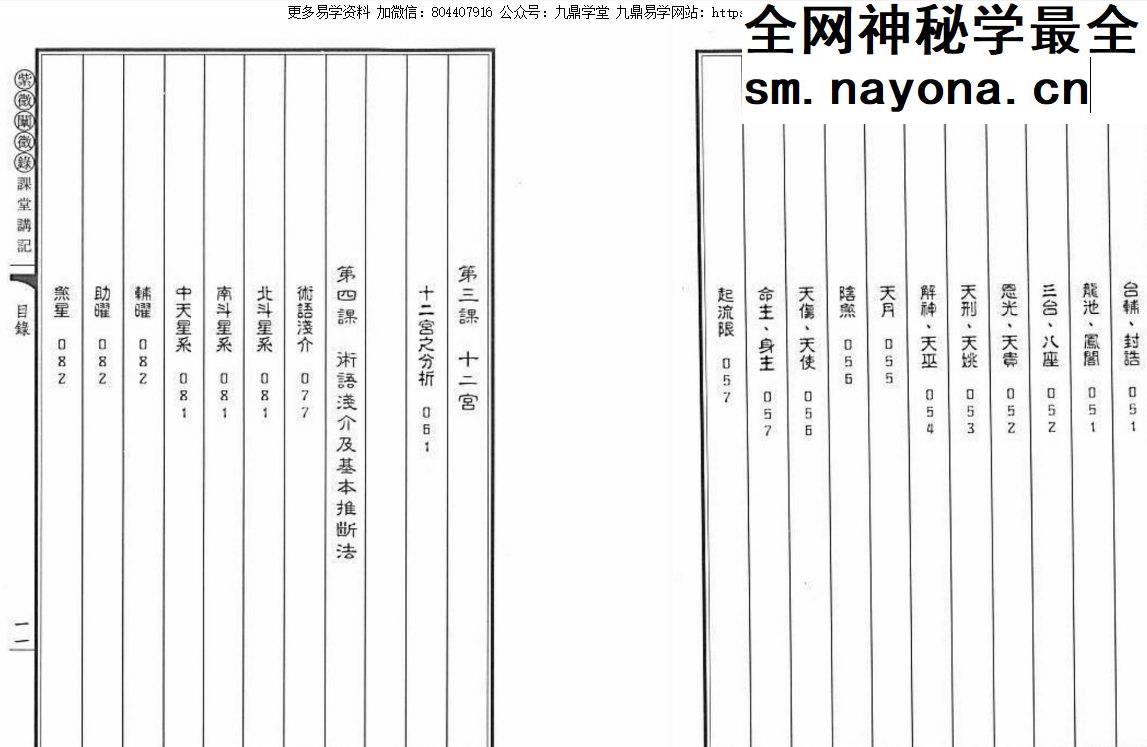 《课堂讲记》陈雪涛 329页