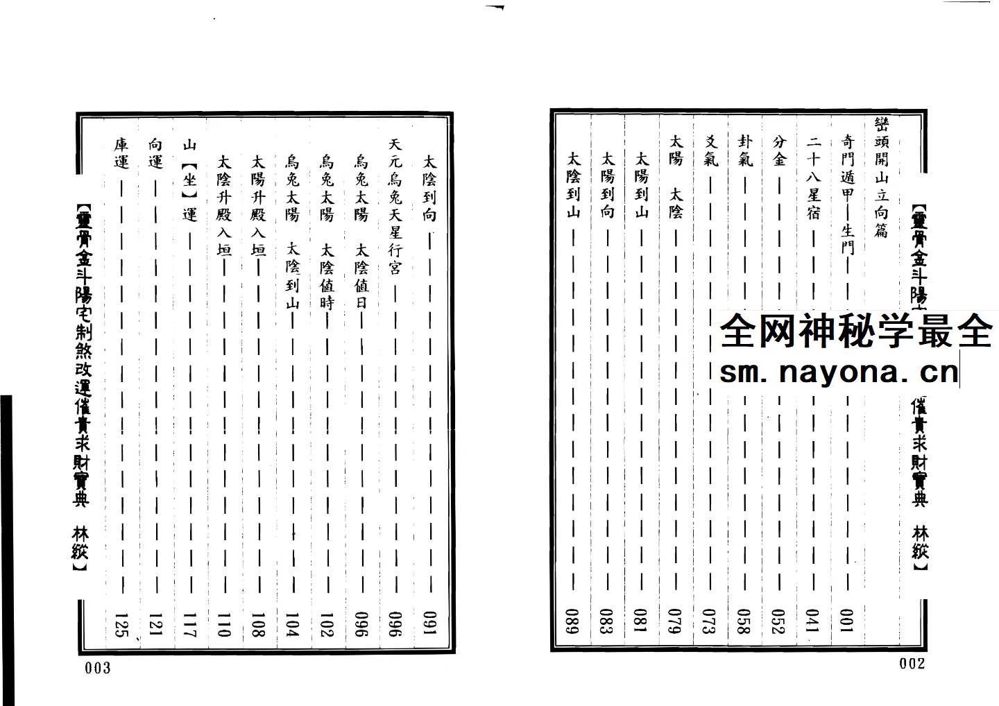 林纵 灵骨金斗阳宅制煞改运催官求财宝典402页双面版pdf