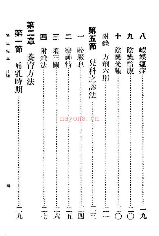 吴克潜《吴氏儿科》411页 中医 第3张-古籍汇典 吴克潜《吴氏儿科》411页 中医 第3张
