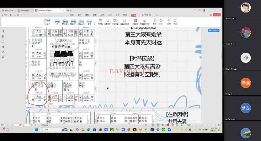 丁旭清2025紫薇斗数合集 视频+音频+课件全套 七玄资料