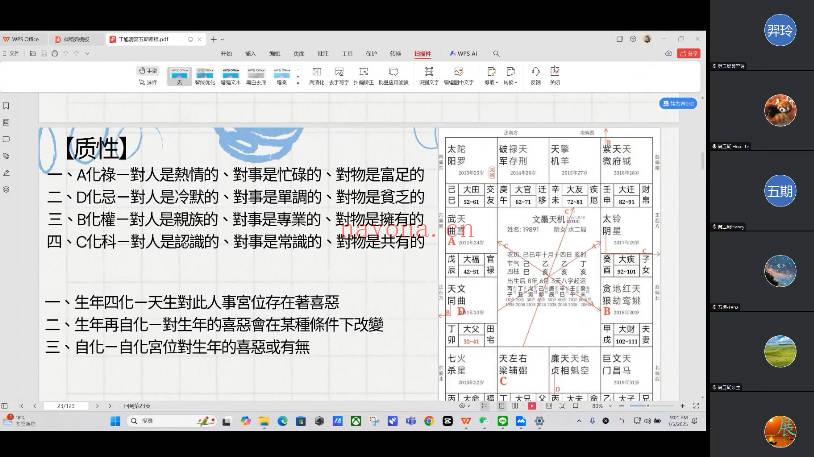 丁旭清2025紫薇斗数合集 视频+音频+课件全套 七玄资料