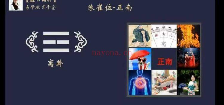赵公禹竹易智人生九宫卦讲解18集视频 九宫八卦教程 七玄资料