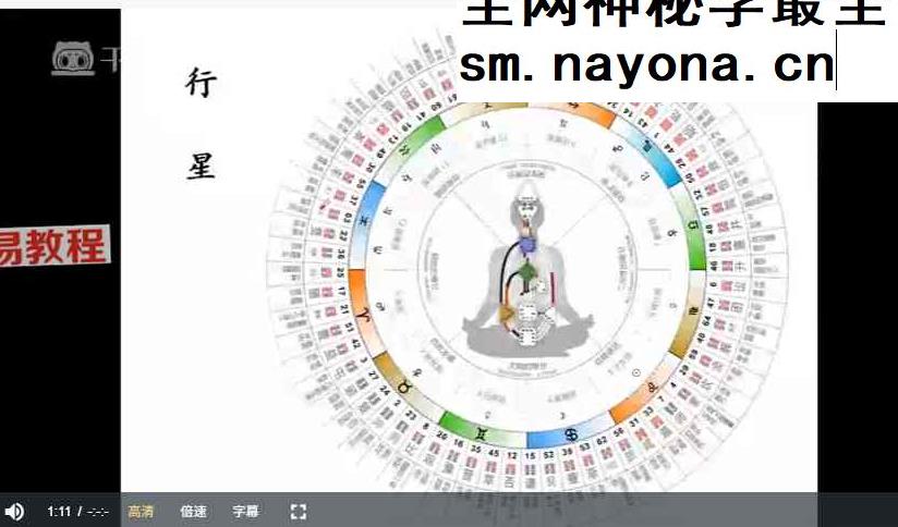 优优人类图基因天命高阶训练营视频109集