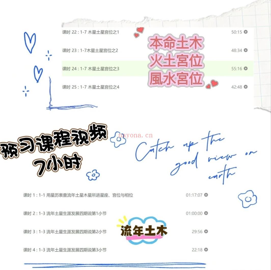 流年土木周期专题研究项目