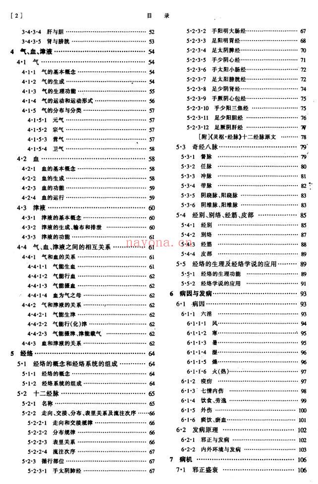 中医基础理论150页PDF 零基础学中医入门教程 七玄资料