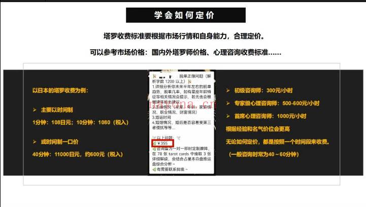 左小禾从0到1成为塔罗赋能疗愈师17集视频 塔罗入门课 七玄资料