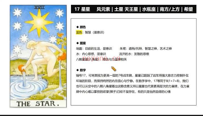 左小禾从0到1成为塔罗赋能疗愈师17集视频 塔罗入门课 七玄资料