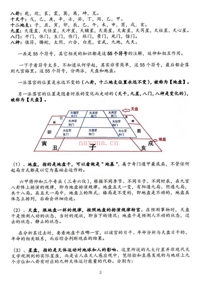 子辰阴盘奇门预测化解二合一 奇门遁甲新编219页彩色PDF 七玄资料