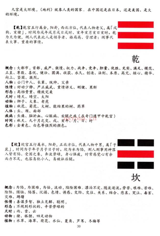 子辰阴盘奇门预测化解二合一 奇门遁甲新编219页彩色PDF 七玄资料