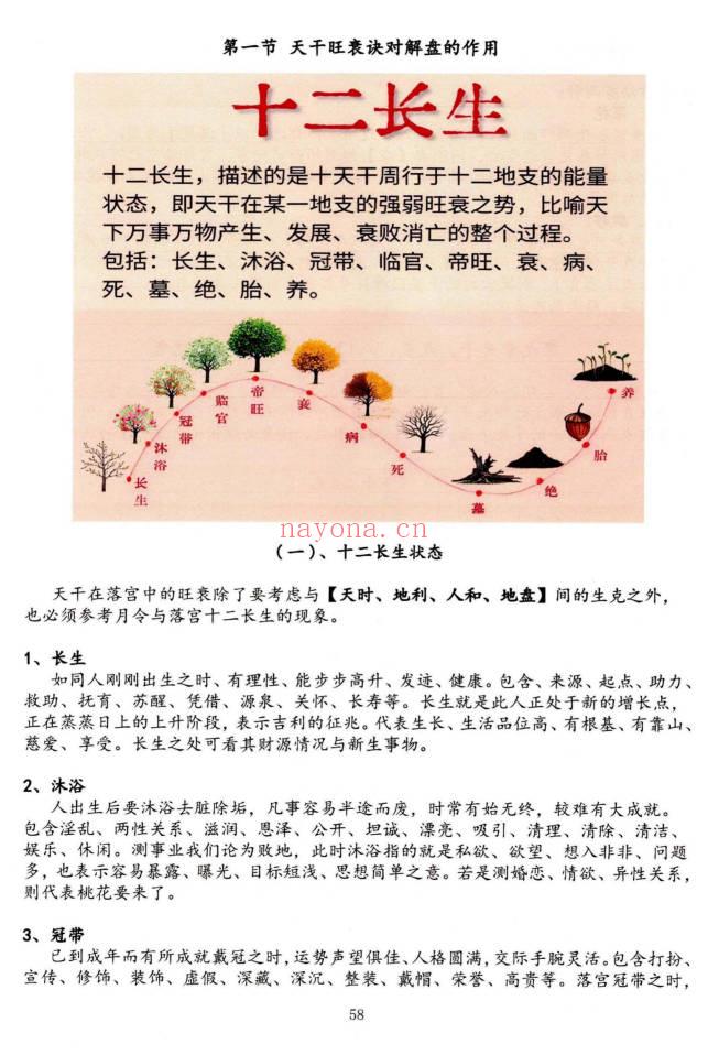 子辰阴盘奇门预测化解二合一 奇门遁甲新编219页彩色PDF 七玄资料