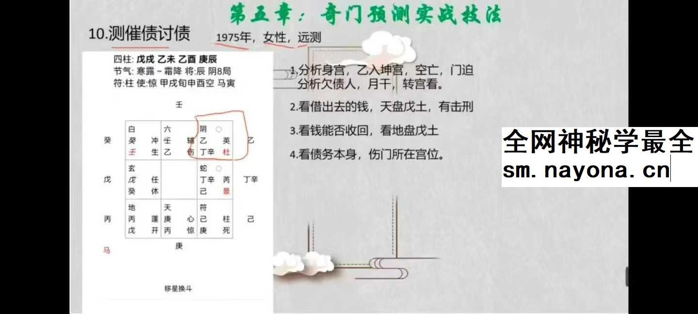 竑恩《阴盘奇门专业课》40集
