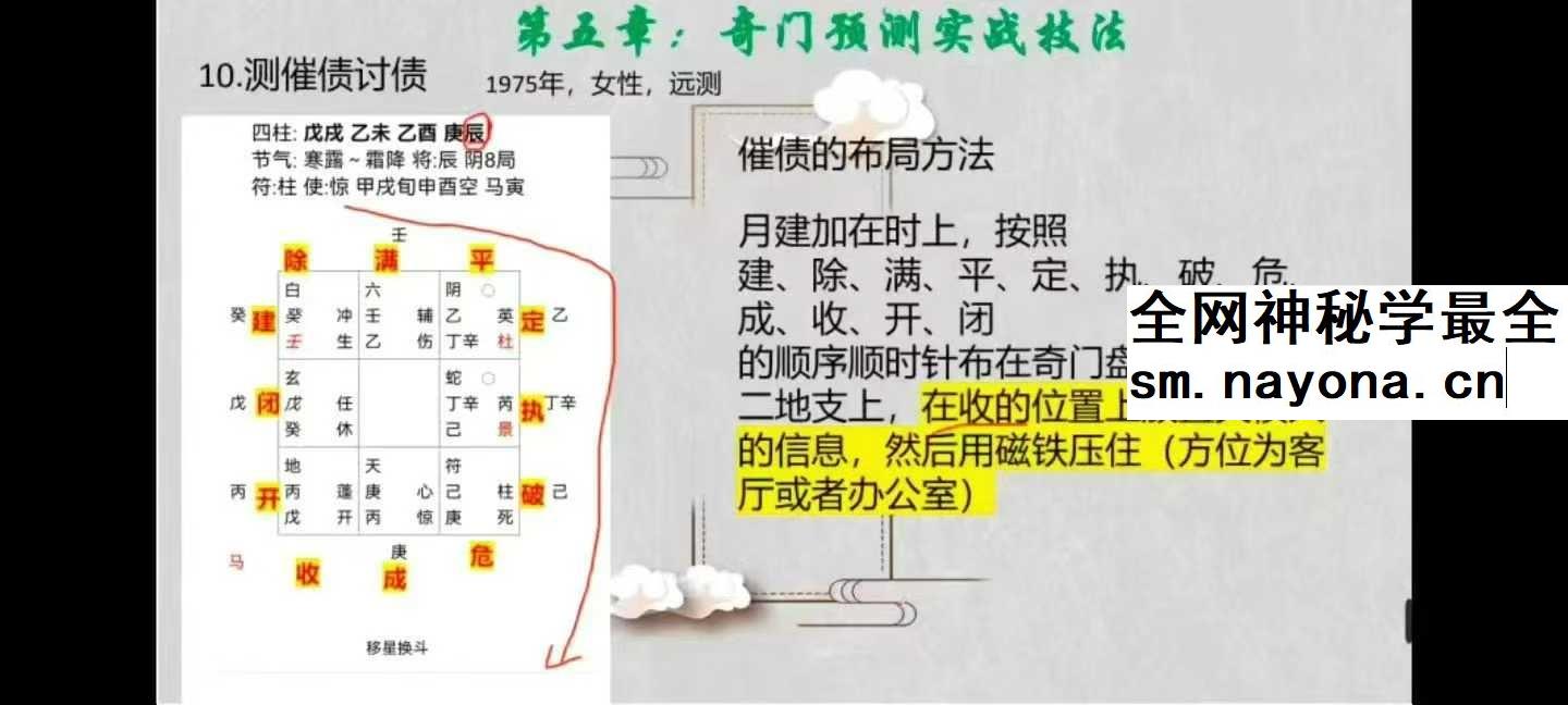 竑恩《阴盘奇门专业课》40集