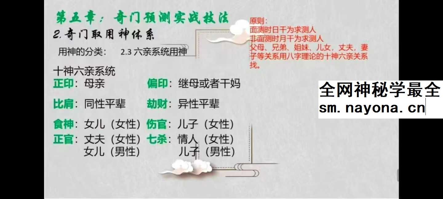 竑恩《阴盘奇门专业课》40集