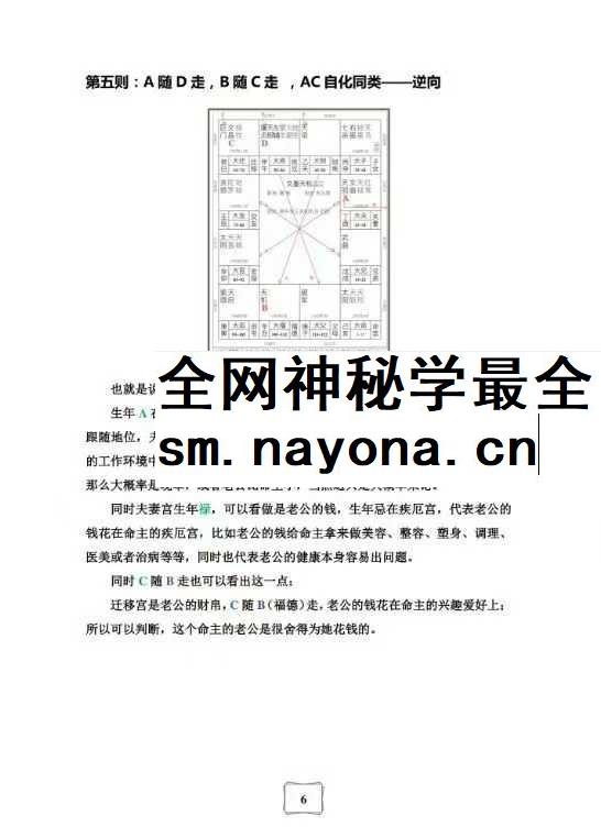 白派紫微法则132页