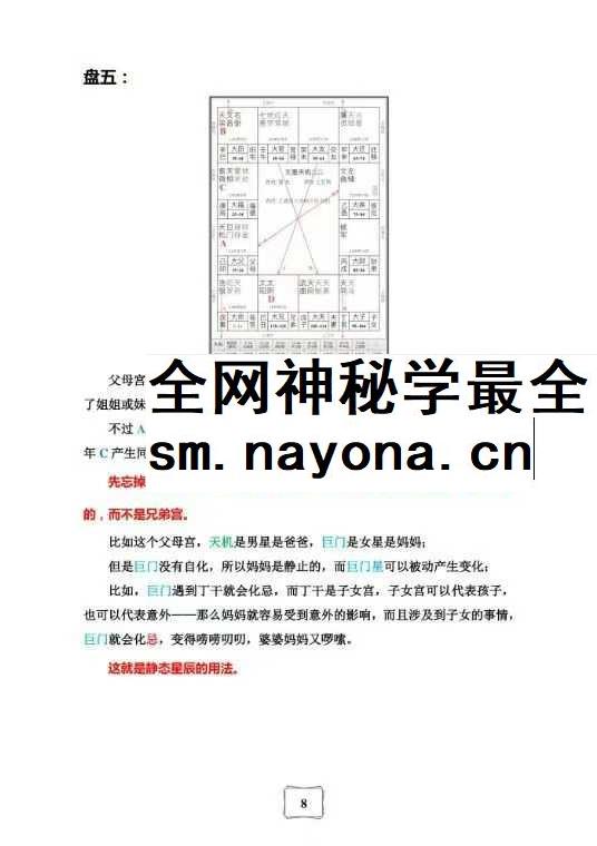 白派紫微法则132页