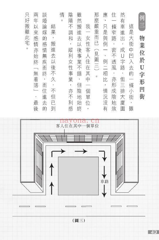苏民峰《如何选择风水屋》232页 堪舆阳宅 第6张