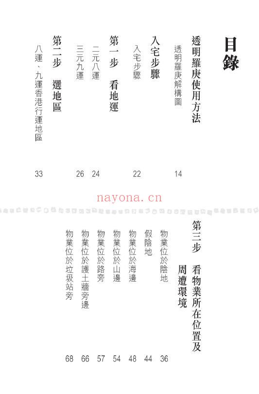 苏民峰《如何选择风水屋》232页 堪舆阳宅 第2张