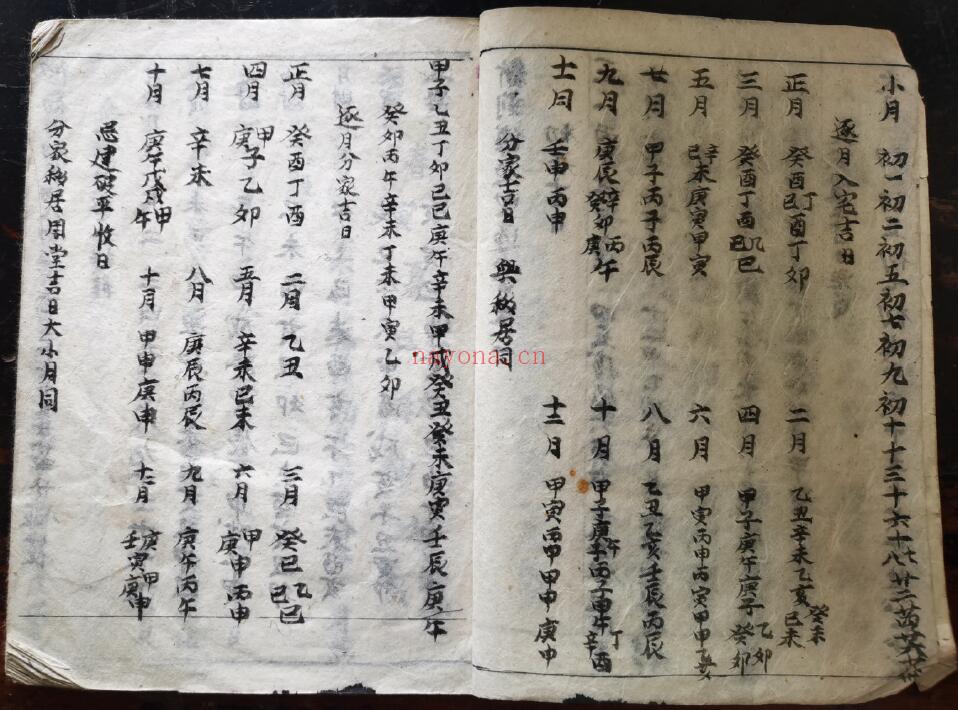择日通书古籍《鳌头总捷通书》23页双页版 国学古籍 第4张