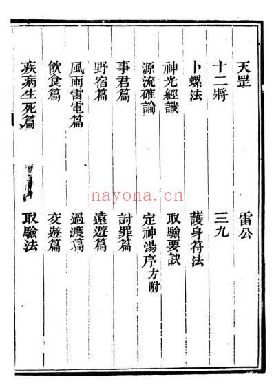 清隐山房奇门遁甲元机111页PDF 奇门秘本古籍 七玄资料