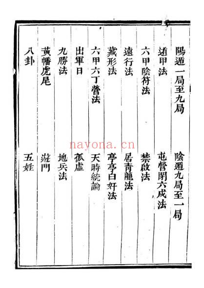 清隐山房奇门遁甲元机111页PDF 奇门秘本古籍 七玄资料
