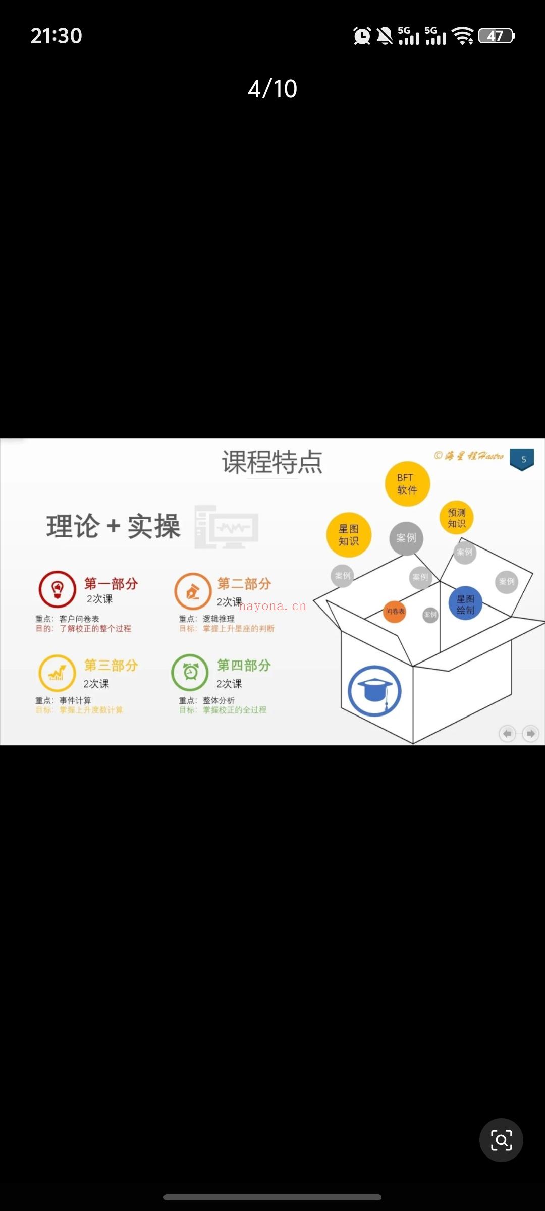 占星与你的因果揭开星盘中的业力密码音频课