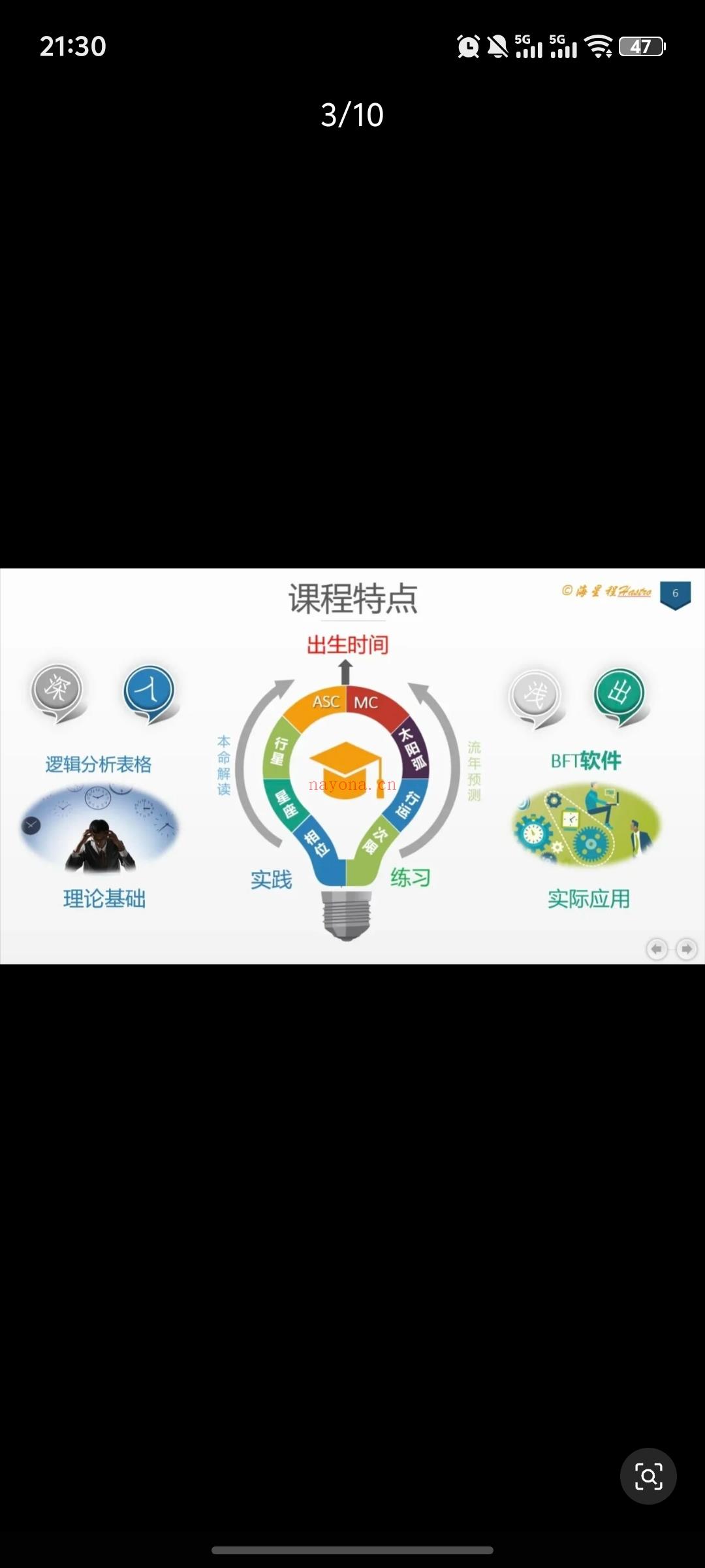 占星与你的因果揭开星盘中的业力密码音频课