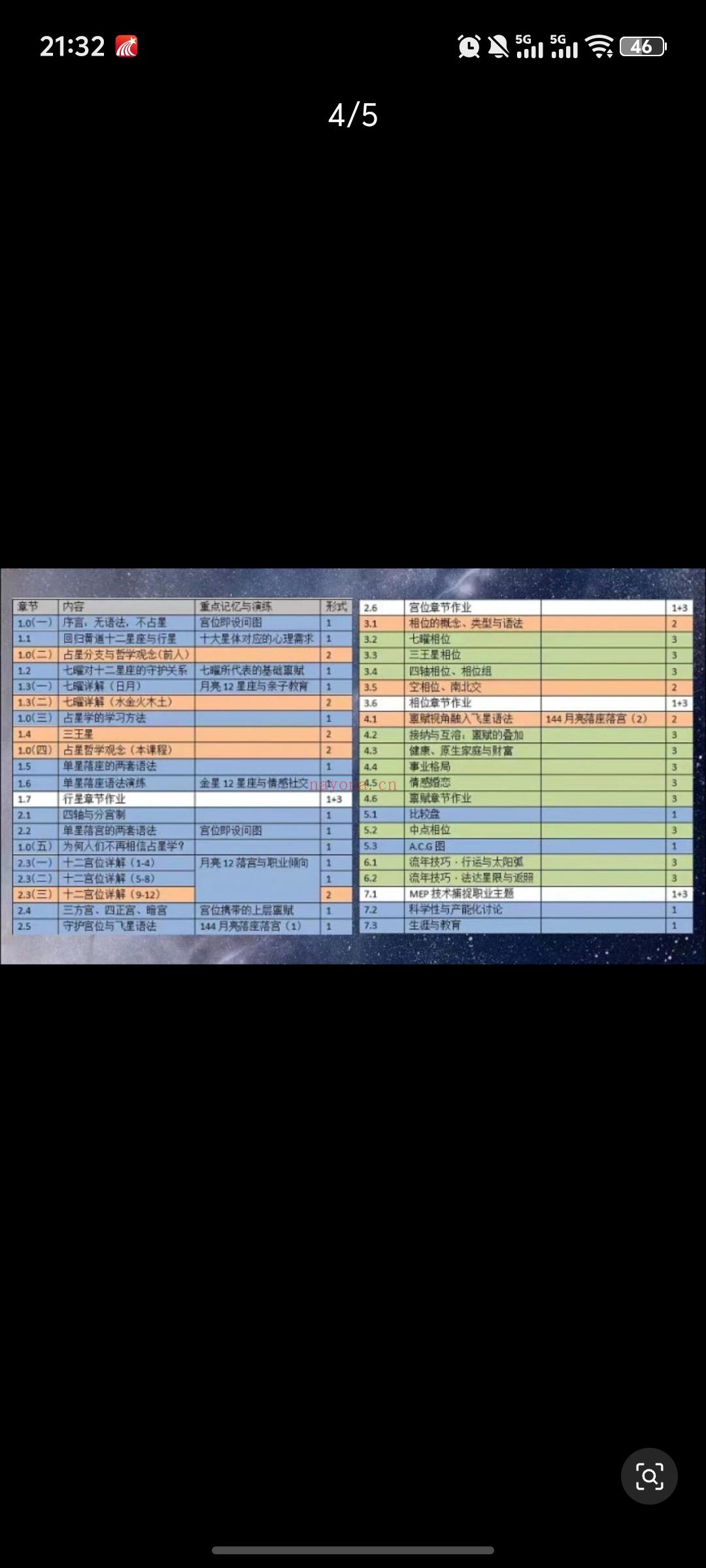日月升三件套真的是性格解读的万金油吗?其实，守护关系才是本命占星艺术的灵魂所在。