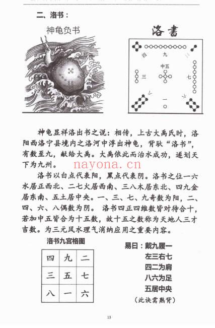 杨马文周易六十四卦三元地理造葬大法621页PDF
