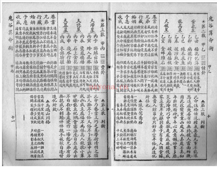 鬼谷子《真本鬼谷算命术》PDF电子书（88页）