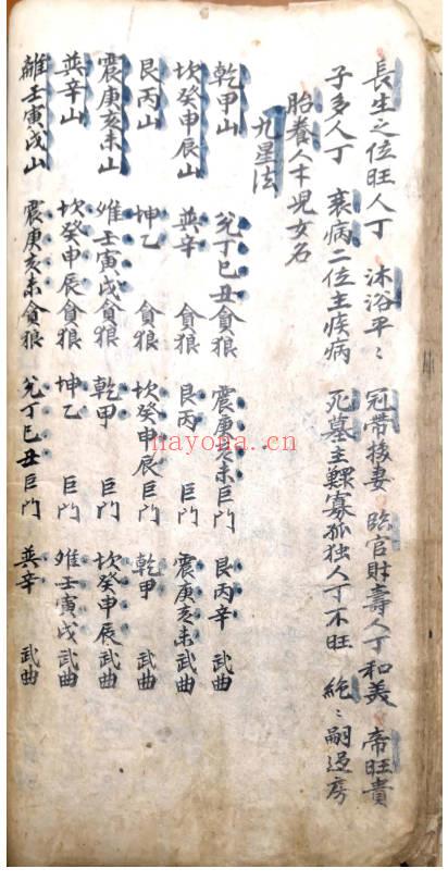 阴阳地理断吉凶总论177页PDF 风水断吉凶秘本