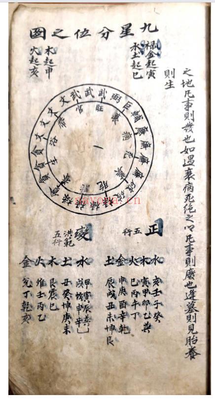 阴阳地理断吉凶总论177页PDF 风水断吉凶秘本