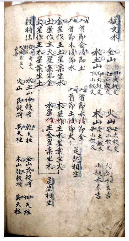 阴阳地理断吉凶总论177页PDF 风水断吉凶秘本