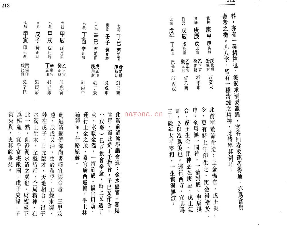 白鹤鸣《命理天书滴天髓详解》PDF电子书