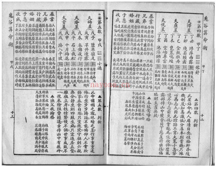 鬼谷子《真本鬼谷算命术》PDF电子书(88页)