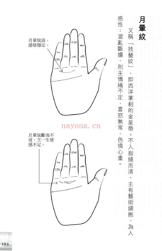 苏民峰《中国掌相》282页 手相面相 第7张-古籍汇典 苏民峰《中国掌相》282页 手相面相 第7张