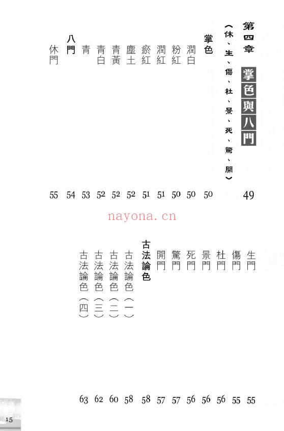 苏民峰《中国掌相》282页 手相面相 第3张-古籍汇典 苏民峰《中国掌相》282页 手相面相 第3张