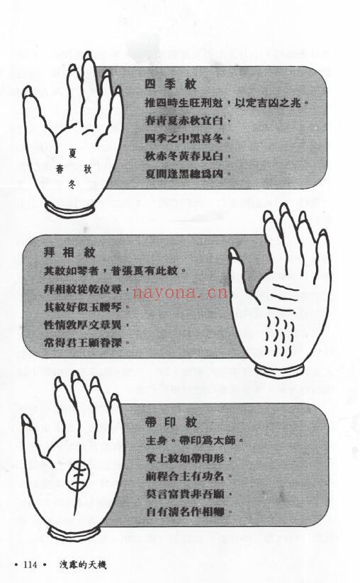 张明喜《泄露的天机 中国相术与命学》250页 手相面相 第5张-古籍汇典 张明喜《泄露的天机 中国相术与命学》250页 手相面相 第5张