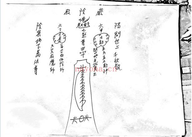 茅山半路教现代手稿41页PDF 茅山秘法资料